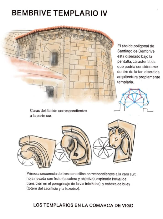 LOS TEMPLARIOS EN LA COMARCA DE VIGO