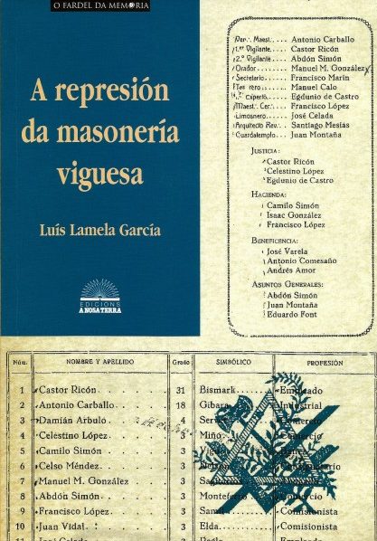 A REPRESIÓN DA MASONERÍA VIGUESA