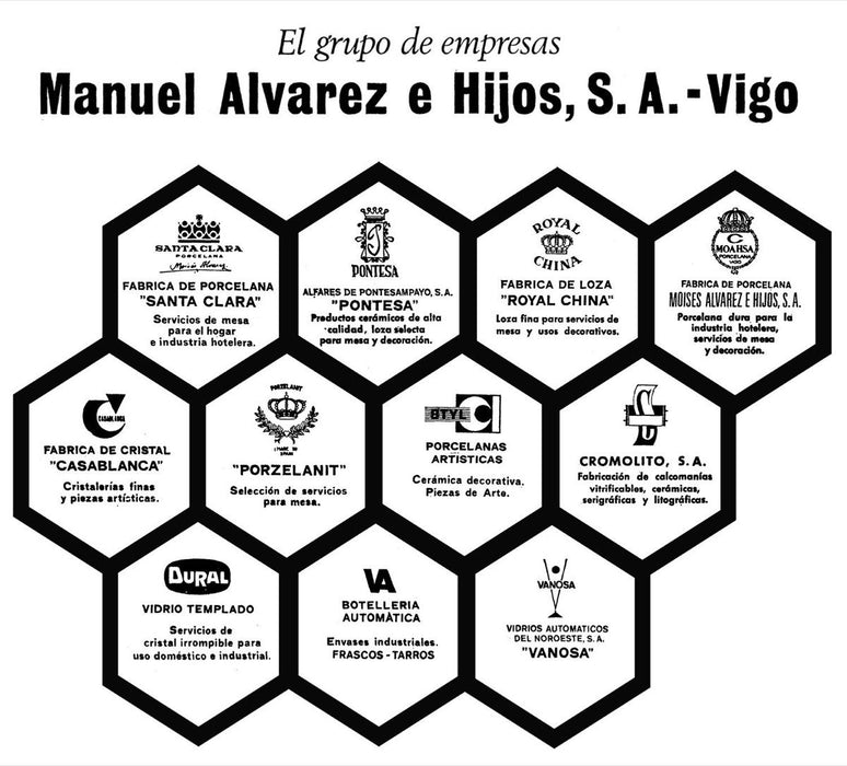 ÁLVAREZ (1922-2002). EL EMPORIO VIGUÈS DE CERÁMICA Y VIDRIO