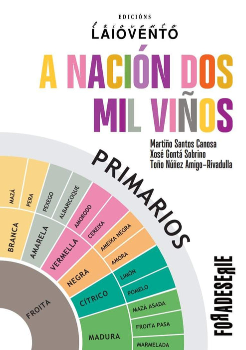 A NACIÓN DOS MIL VIÑOS