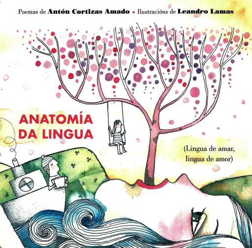ANATOMÍA DA LINGUA (LINGUA DE AMAR, LINGUA DE AMOR)