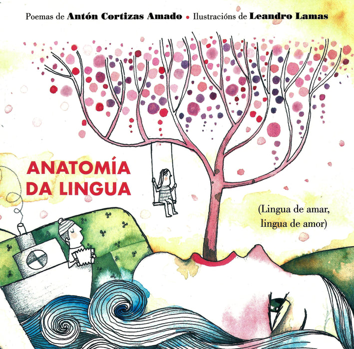 ANATOMÍA DA LINGUA (LINGUA DE AMAR, LINGUA DE AMOR)