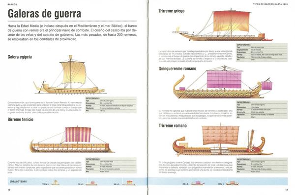 LA ENCICLOPEDIA DE LOS BARCOS